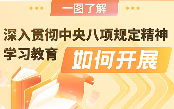 一圖了解深入貫徹中央八項(xiàng)規(guī)定精神學(xué)習(xí)教育如何開展
