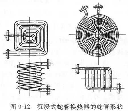 沉浸式蛇管換熱器的蛇管形狀要求