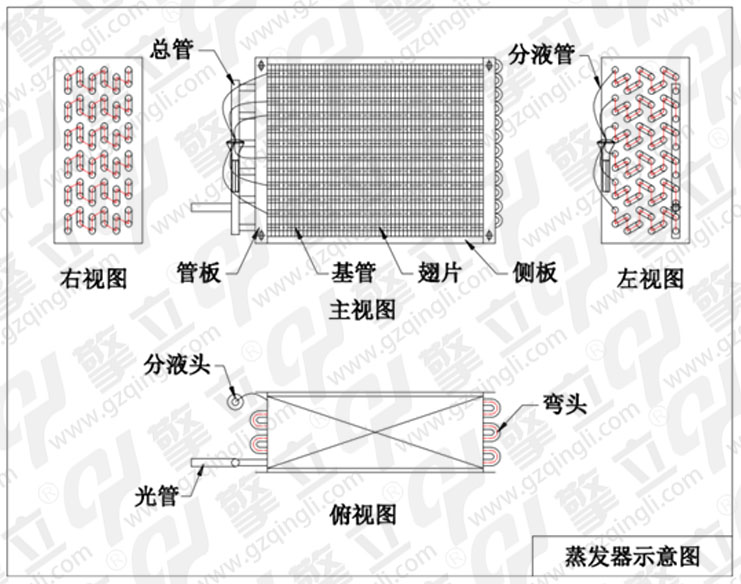 蒸發(fā)器結構圖